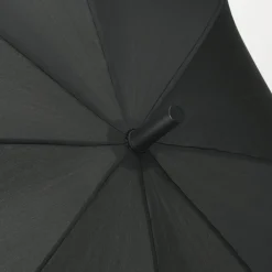 Best Markable Umbrella Black Umbrellas
