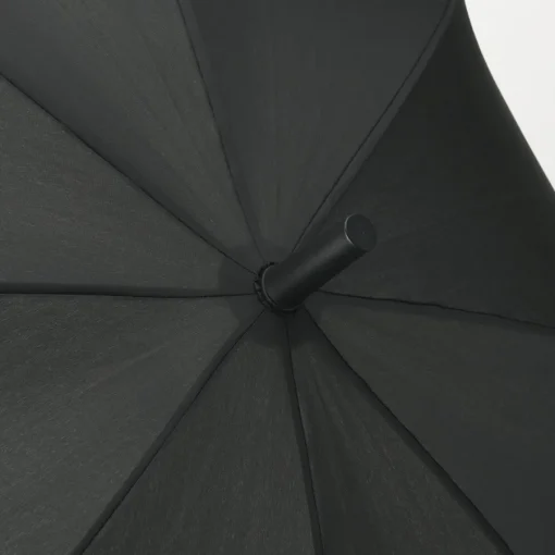 Best Markable Umbrella Black Umbrellas
