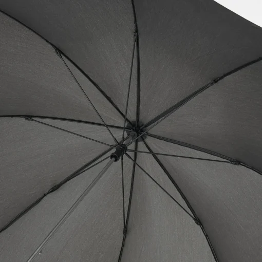 Best Markable Umbrella Black Umbrellas