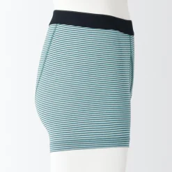 Sale Men's Smooth Front Open Boxer Brief Underwear & Undershirts