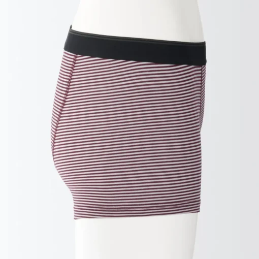 Sale Men's Smooth Low Rise Boxer Brief Underwear & Undershirts
